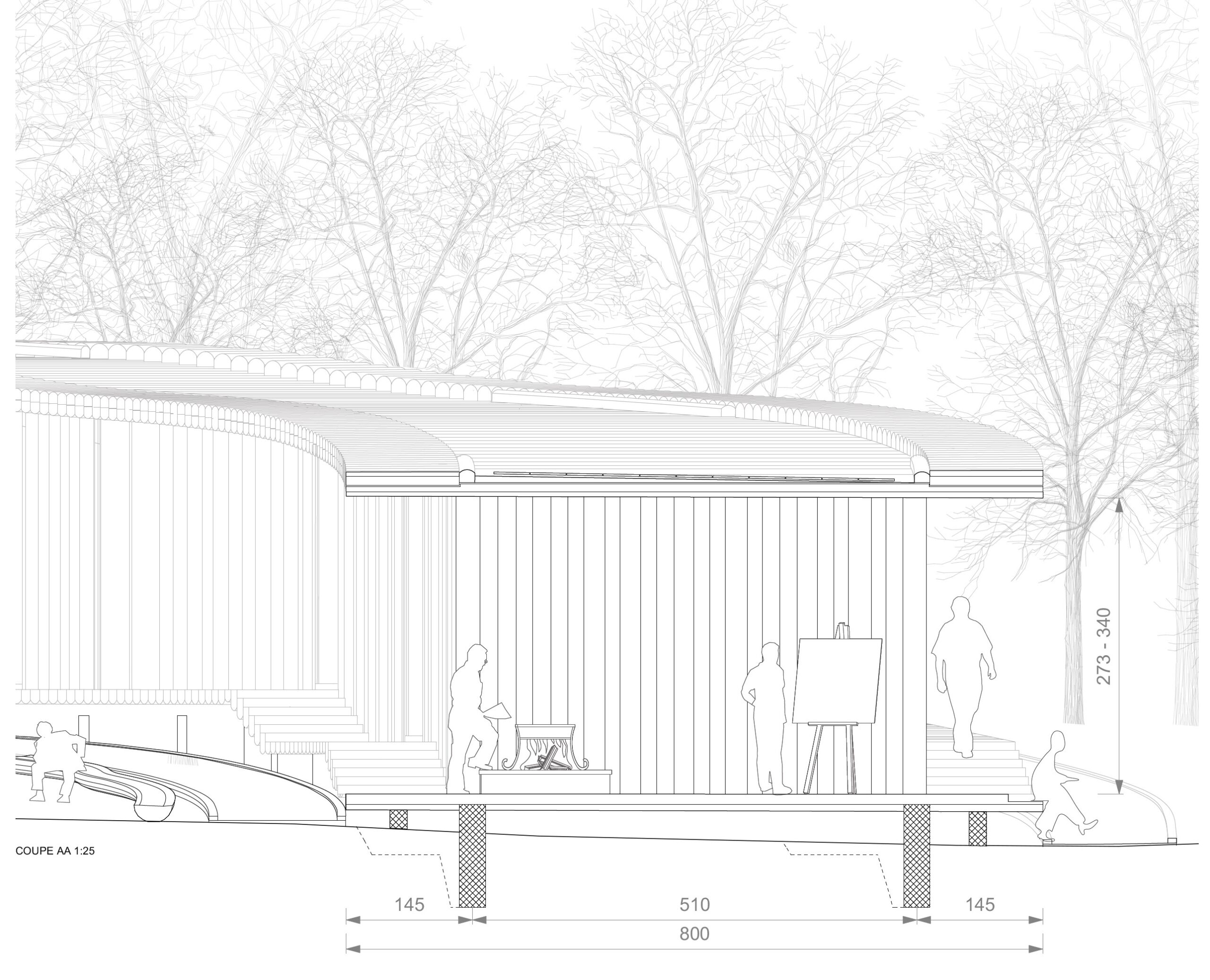 habitat autonome coupe